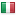 selectresortsproperties.com server is located in Italy